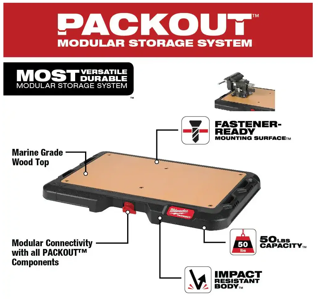 48-22-8488 Milwaukee PACKOUT Customizable Work Top