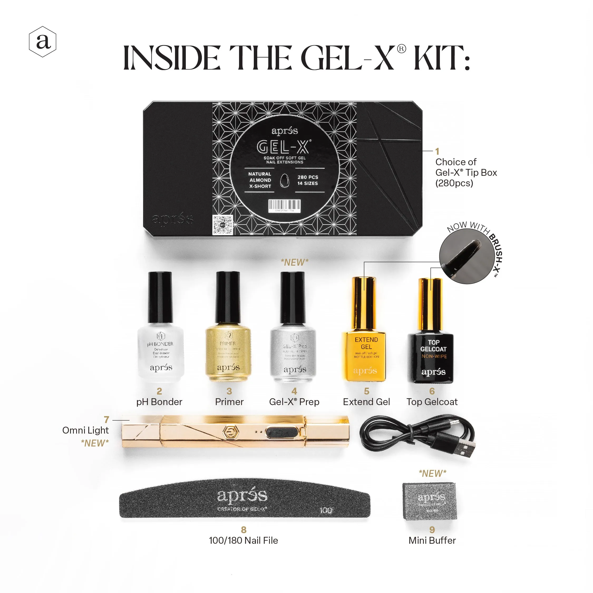 Gel-X® Nail Extension Kit