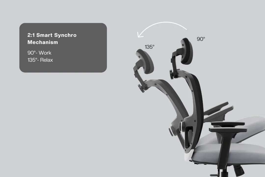 Green Soul Renewed Jupiter Superb High Back Office Chair