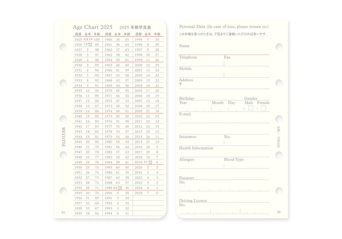 Monthly Schedule Refill 2025 PLT0001 (Mini 5 Size)