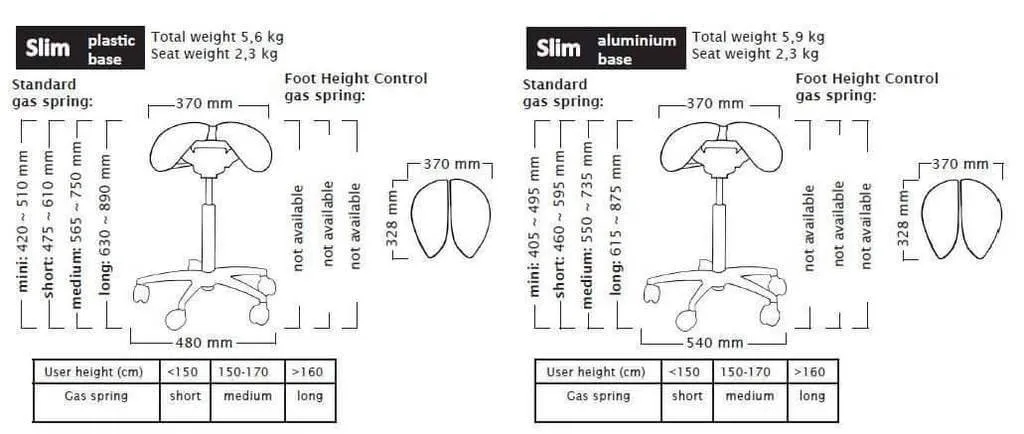 Salli Slim Tilt  Ergonomic Chair for Kids and Petite Women