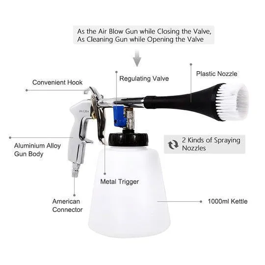 Turbo Cleaning Gun